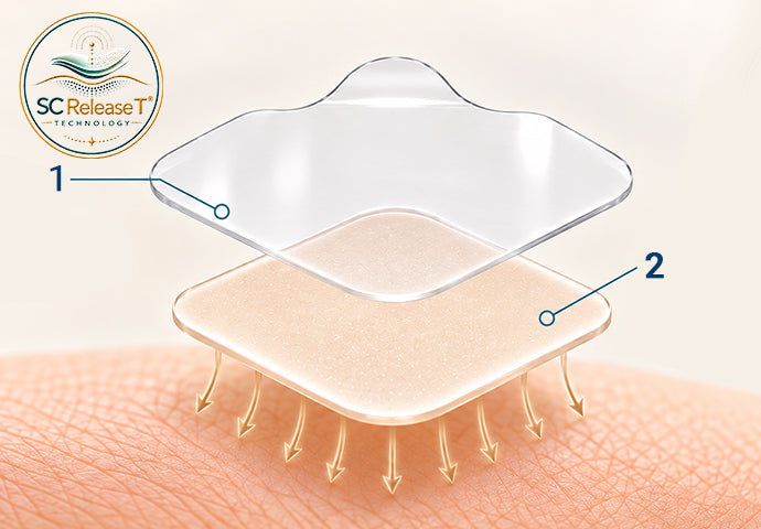 BIOMAGNETIC Mega Patches